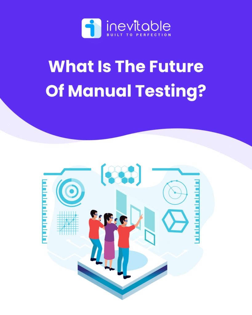 Image with a text written What Is The Future of Manual Testing?