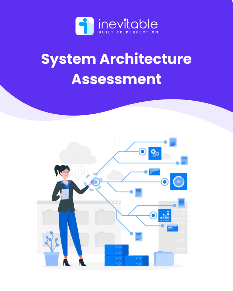 System Architecture Assessment